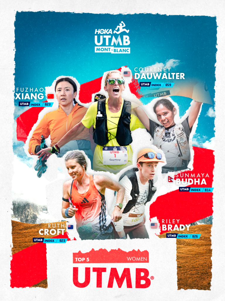 utmb 2026