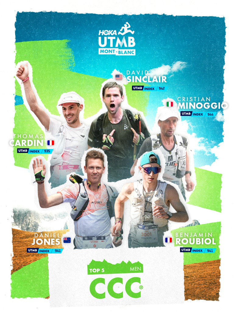 utmb 2026