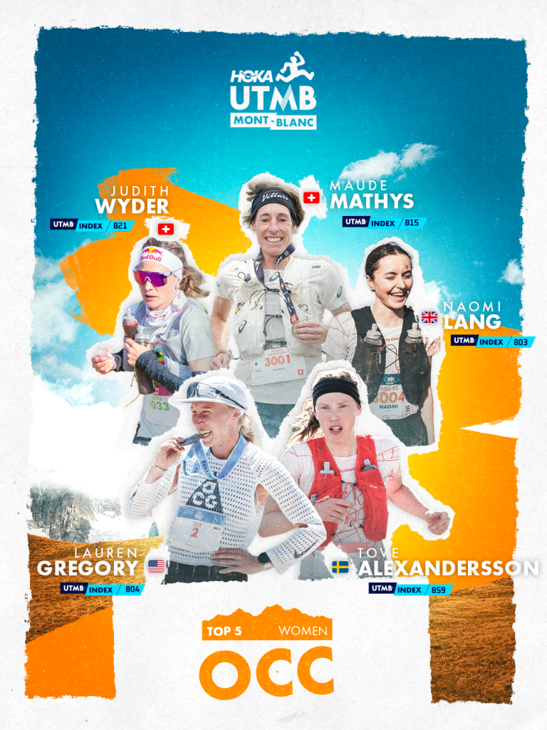 utmb 2026