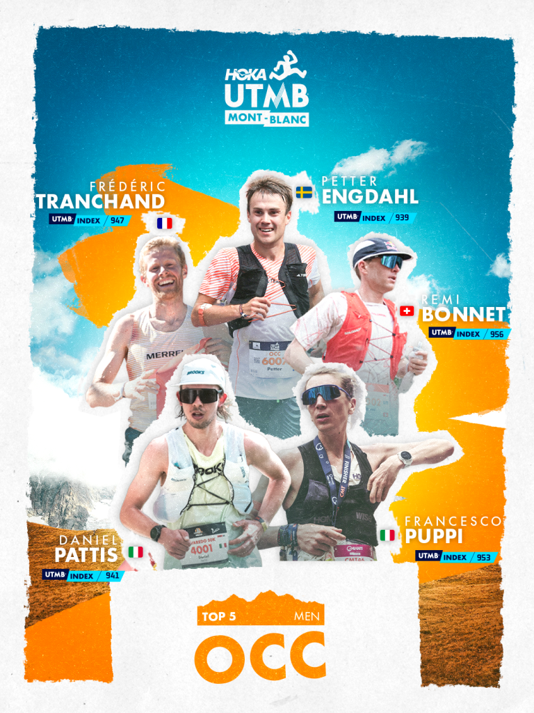 utmb 2026